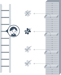 illustration 1 - adaptive system